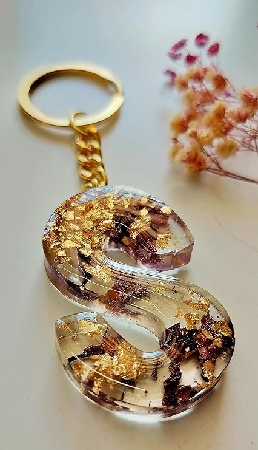 Picture for category Keychains